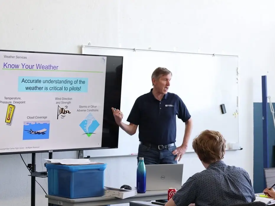 Photo from San Carlos Flight Center's website