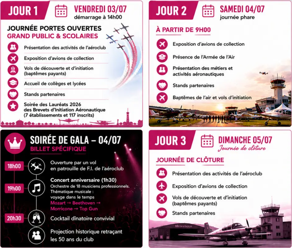 Photo from Aéroclub du Beaujolais's website