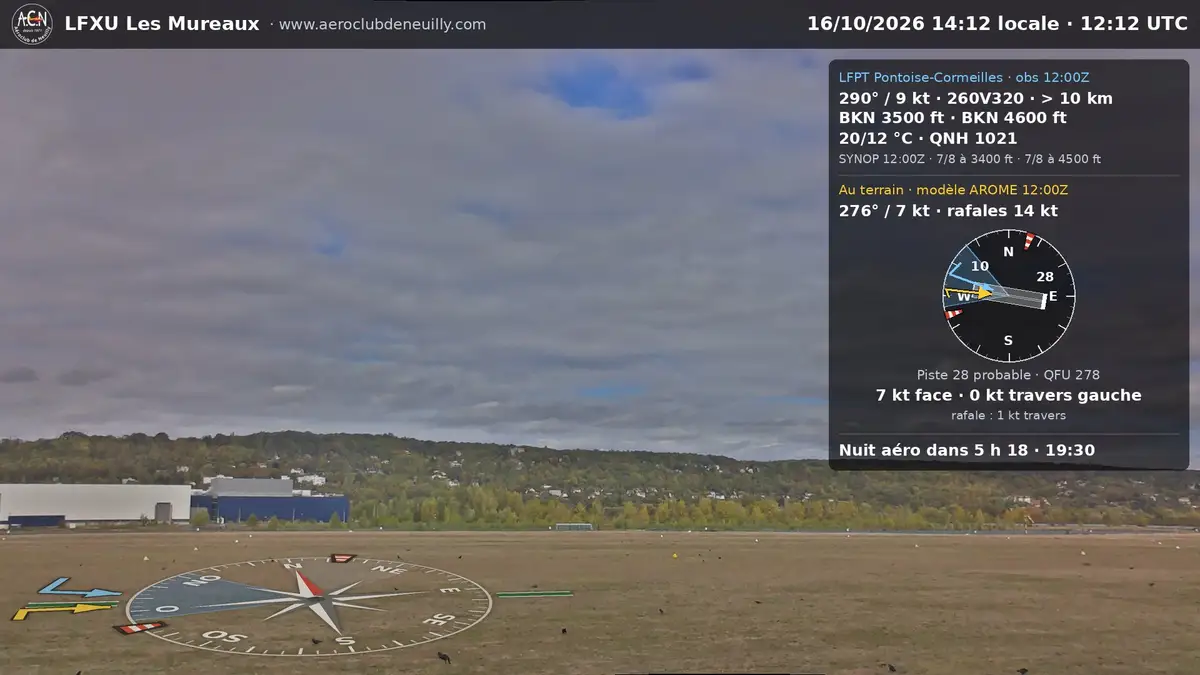 Foto von der Website von Aeroclub De Neuilly