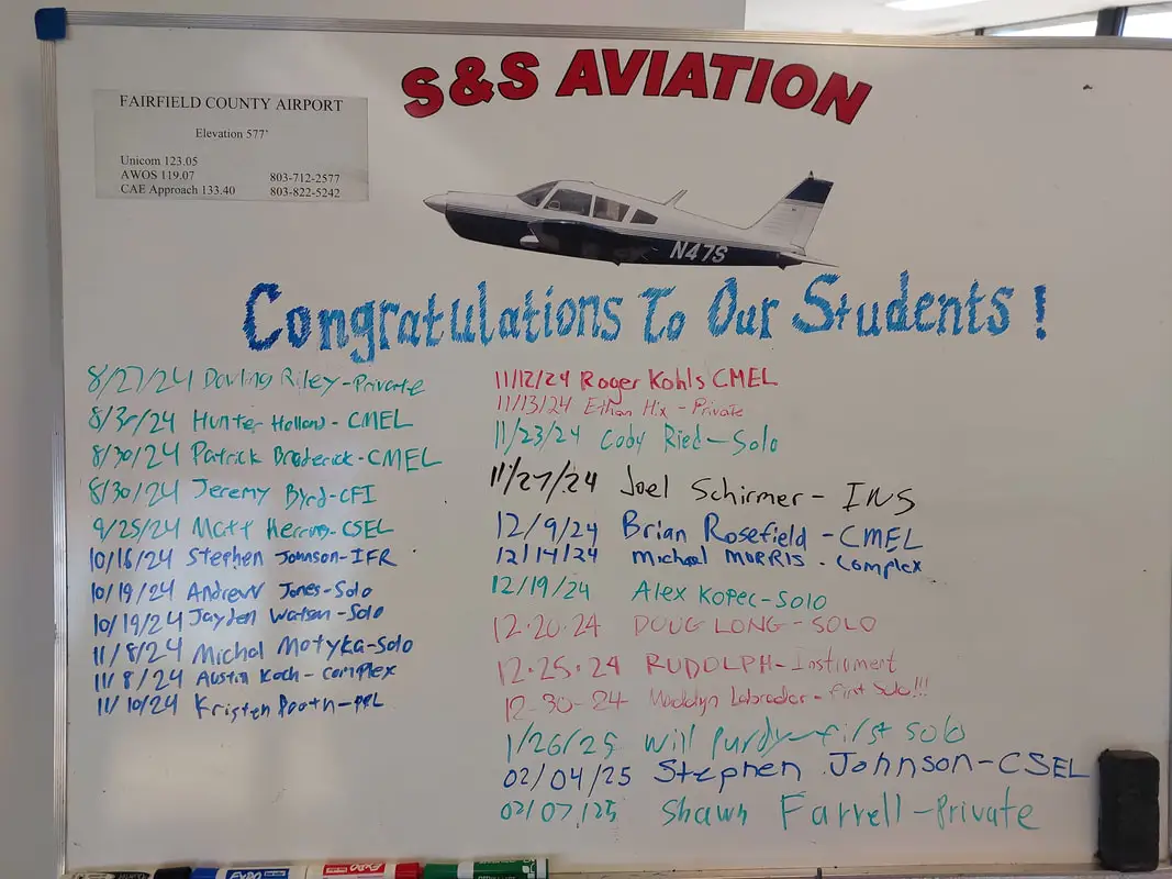 Photo from S & S Aviation's website